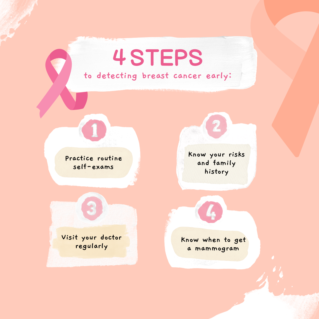 Breast Cancer Awareness – AAWE